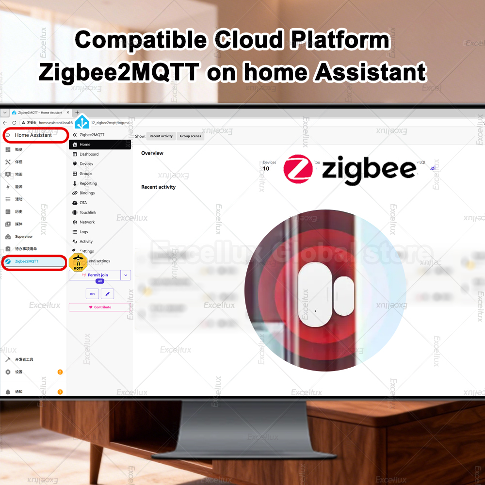 Zigbee 3.0 Tür-Fenster-Sensor  – Window Alarm Sensor Bewertung und Preis
