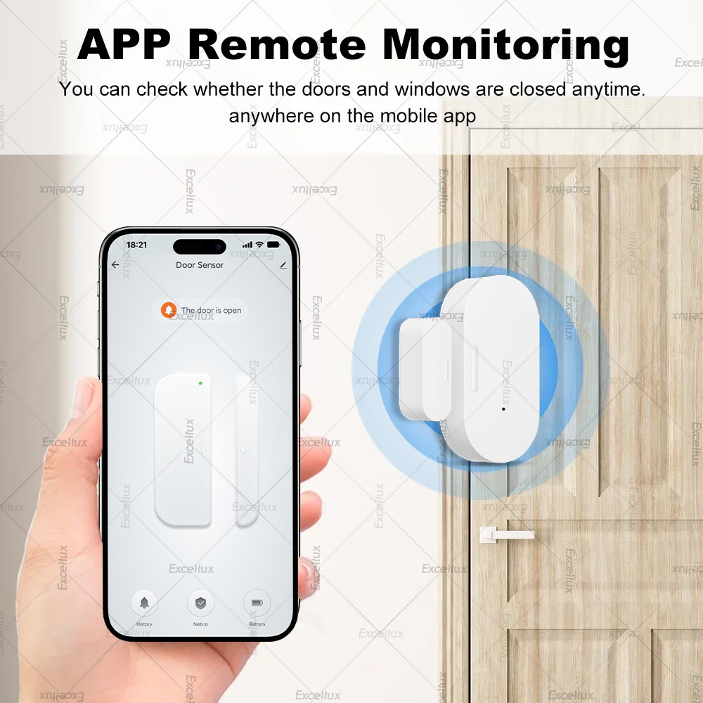 Zigbee 3.0 Tür-Fenster-Sensor  – Window Alarm Sensor Bewertung und Preis