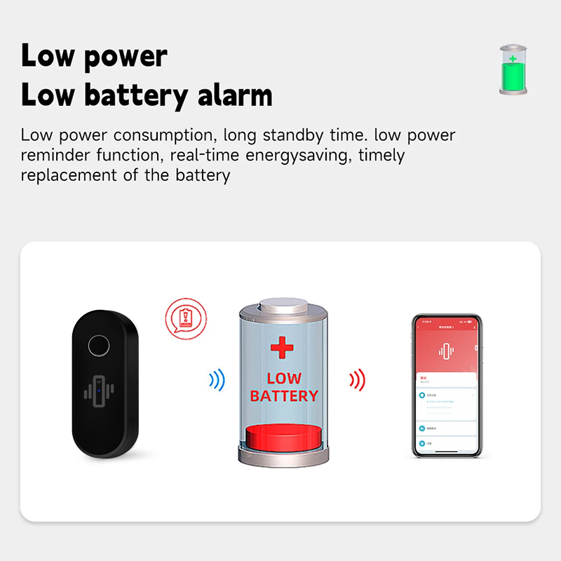 Tuya WiFi Vibration Detektor G – Window Alarm Sensor Bewertung und Preis
