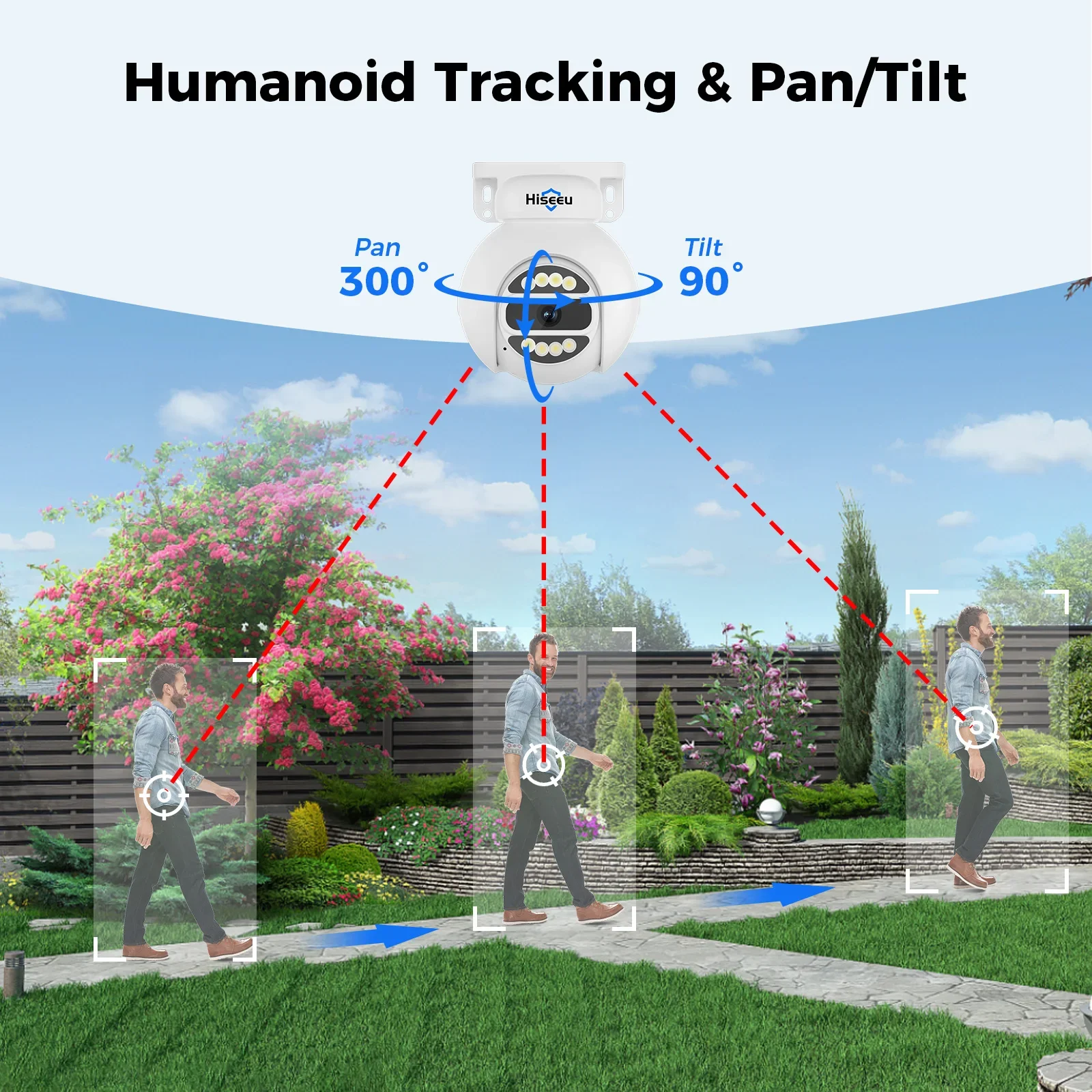 Hiseeu Automatische Verfolgung – Home Security And Camera Systems Bewertung und Preis