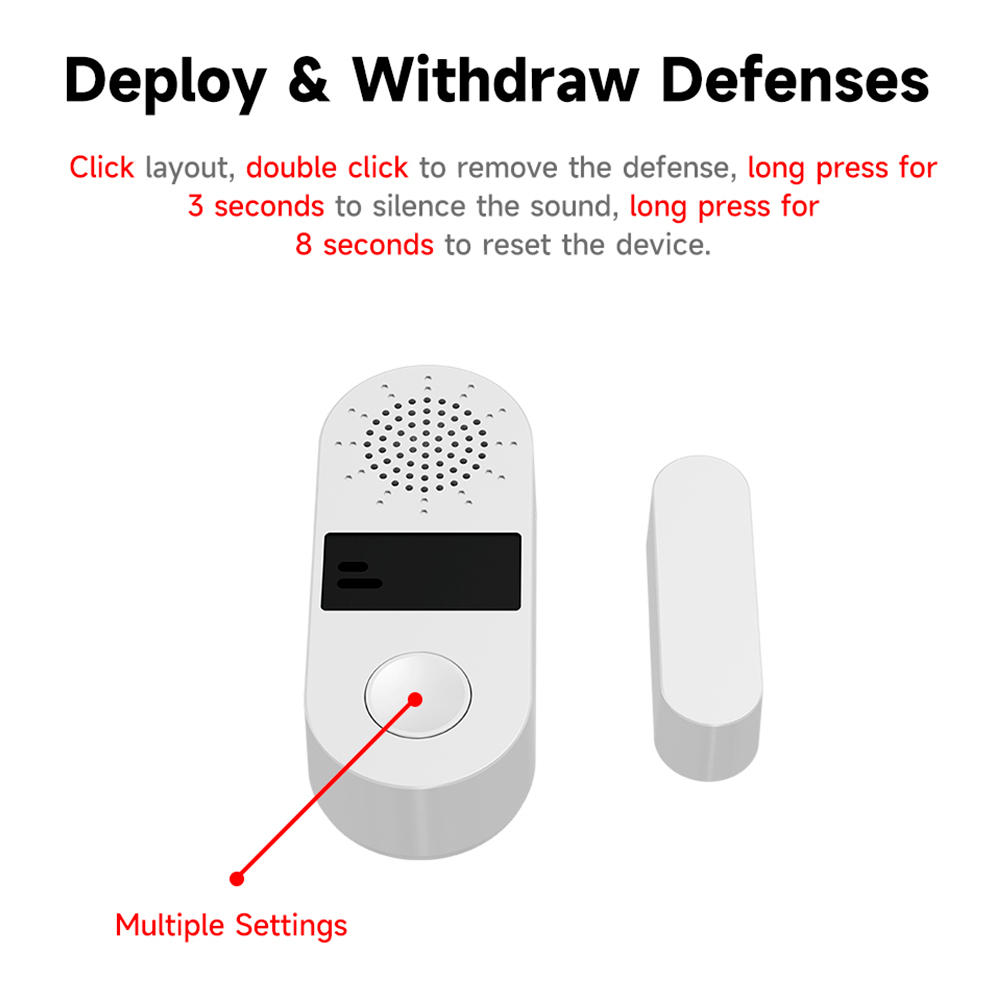 Tuya Zigbee Kabelloser Tür- un – Window Alarm Sensor Bewertung und Preis