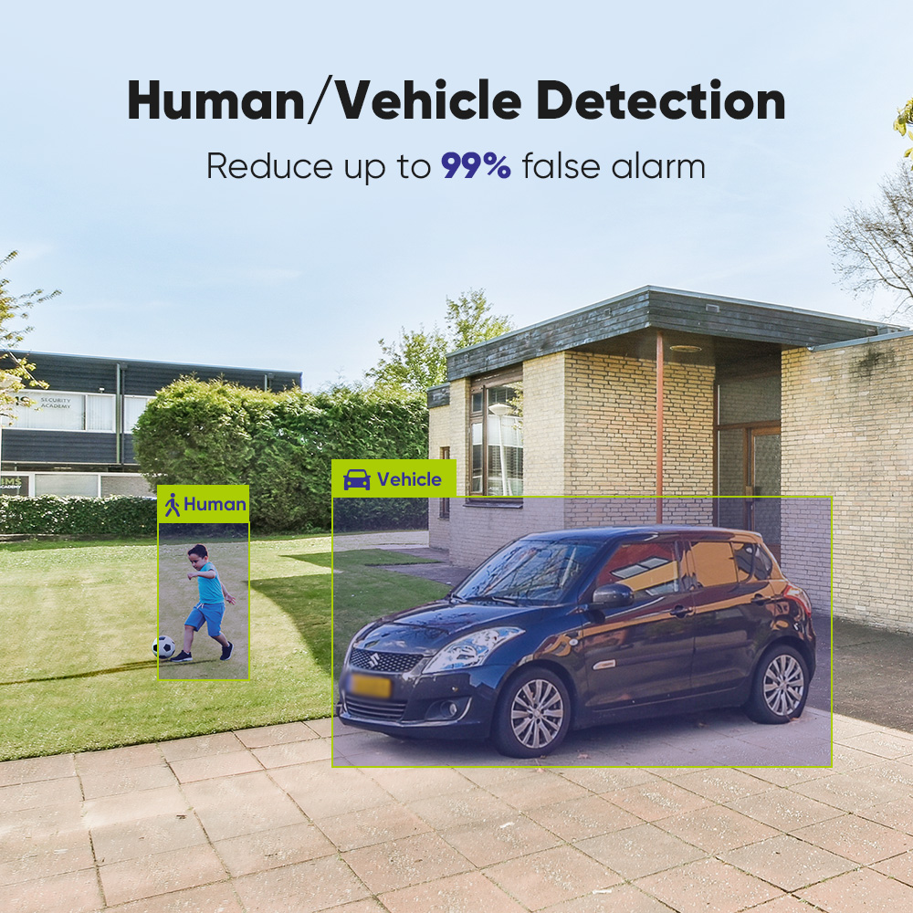 SANNCE 1080P Sicherheitskamera – Home Security And Camera Systems Bewertung und Preis