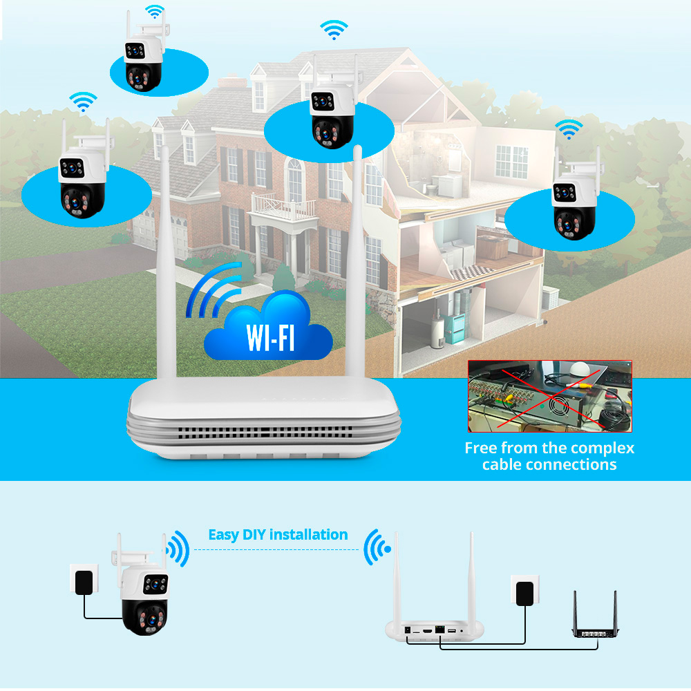 KERUI Wasserdichtes 6MP HD Wir – Home Security And Camera Systems Bewertung und Preis