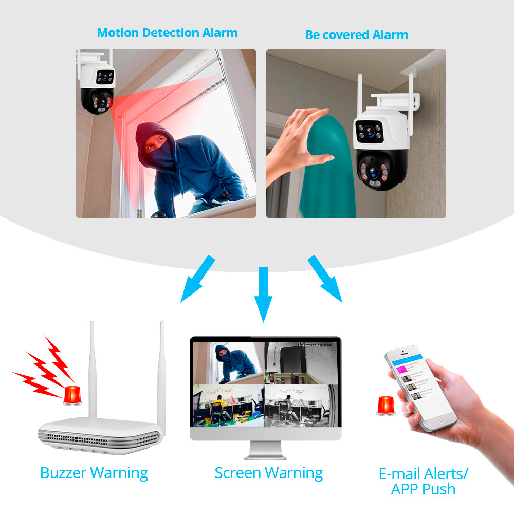 KERUI Wasserdichtes 6MP HD Wir – Home Security And Camera Systems Bewertung und Preis