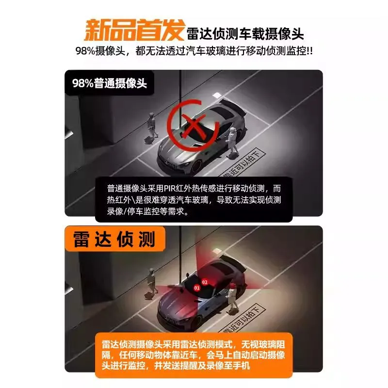 Kabelloses Auto-Überwachungssy – Home Security And Camera Systems Bewertung und Preis