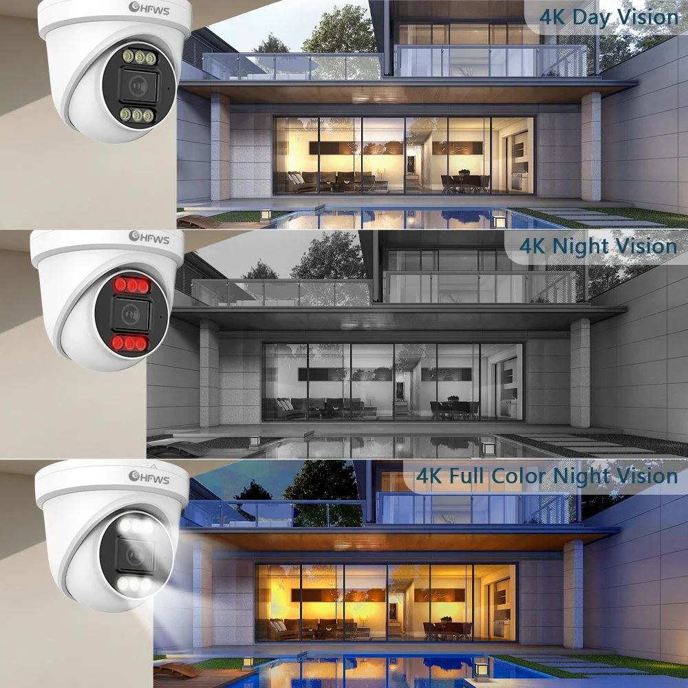 OEM 8MP 4K 25FPS PoE IP-Kamera – Home Security And Camera Systems Bewertung und Preis