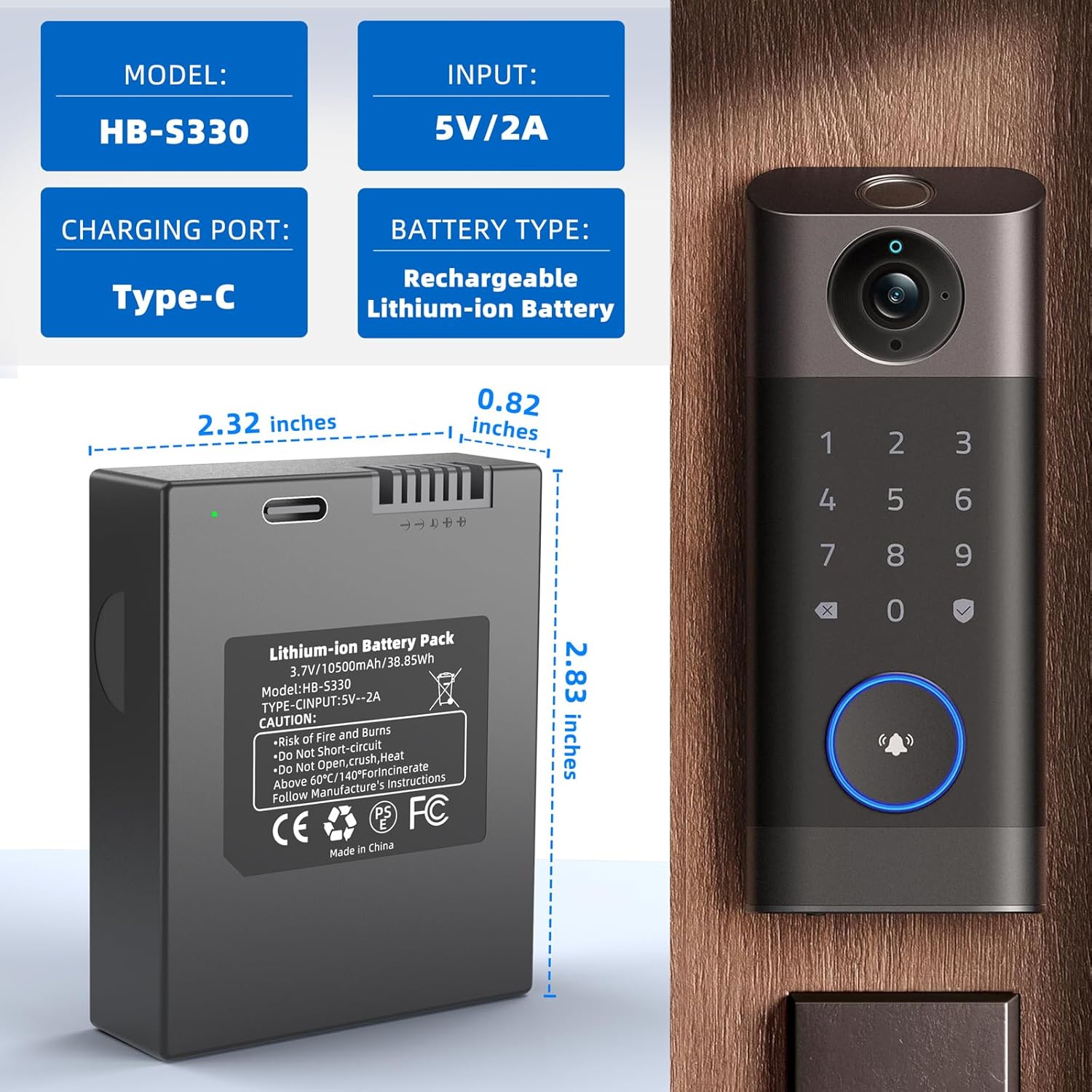 Eufy 10500 mAh Sicherheits-Akk – Home Security Eufy Bewertung und Preis