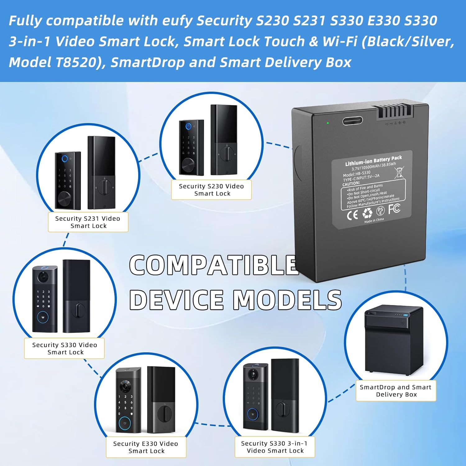 Eufy 10500 mAh Sicherheits-Akk – Home Security Eufy Bewertung und Preis