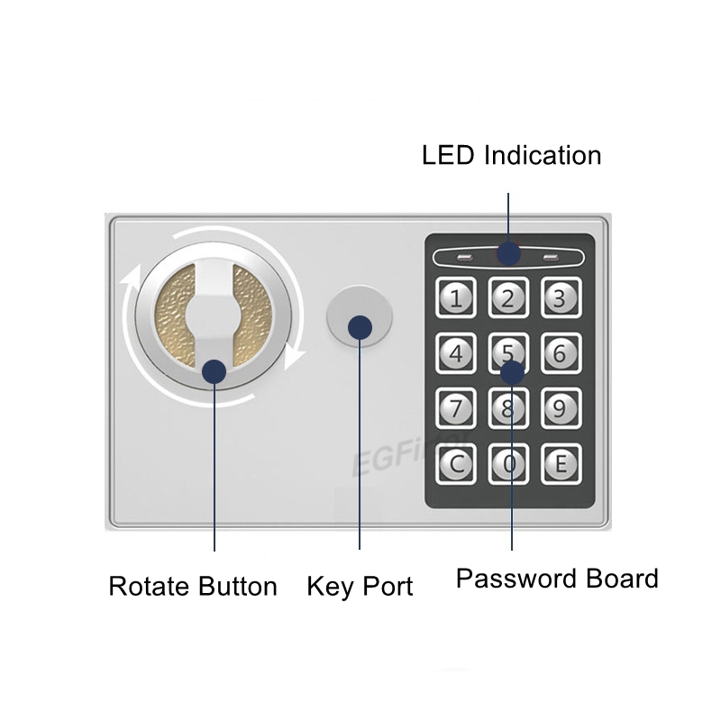 An der Wand montierter Passwor – Home Security Key Box Bewertung und Preis