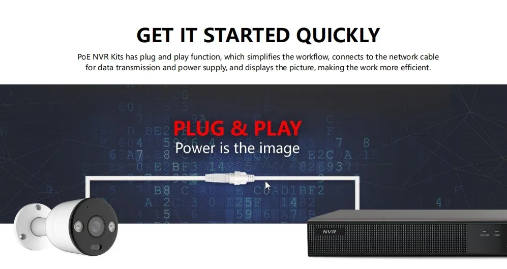 8-Kanal 4K PoE Sicherheitskame – Home Security And Camera Systems Bewertung und Preis